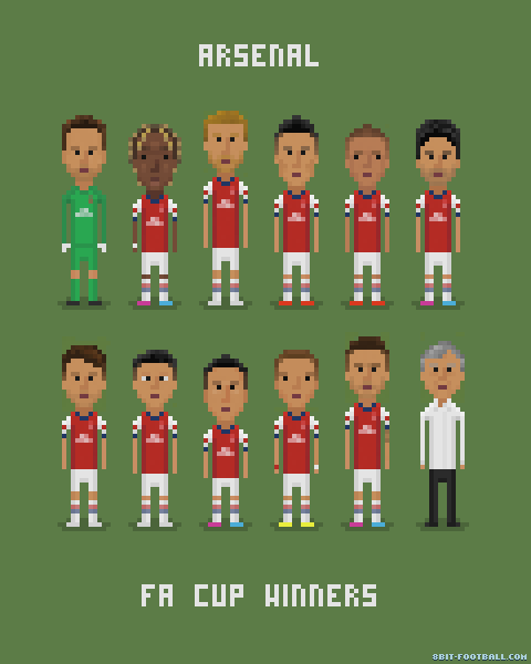 Arsenal – FA Cup Winners 2014