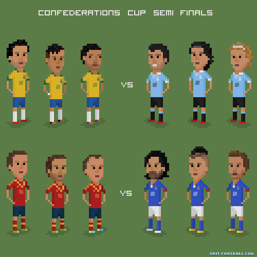 Confederations cup semi finals