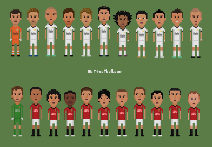 Real Madrid x Manchester United