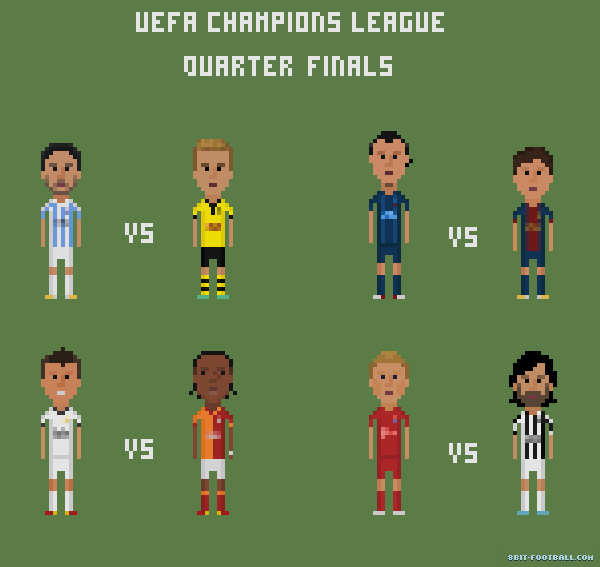 UEFA Champions League Quarter Finals