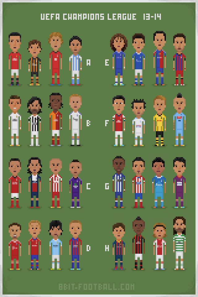 UEFA Champions League – who is who?
