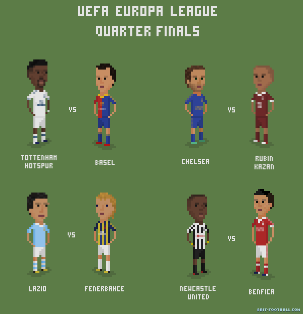 UEFA Europa League Quarter Finals