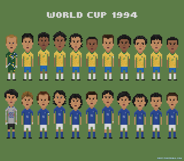 World Cup 1994 Final