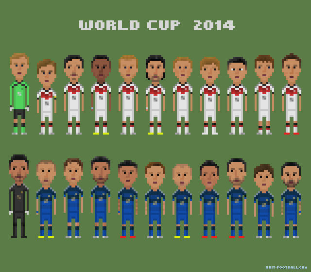 World Cup 2014 Final