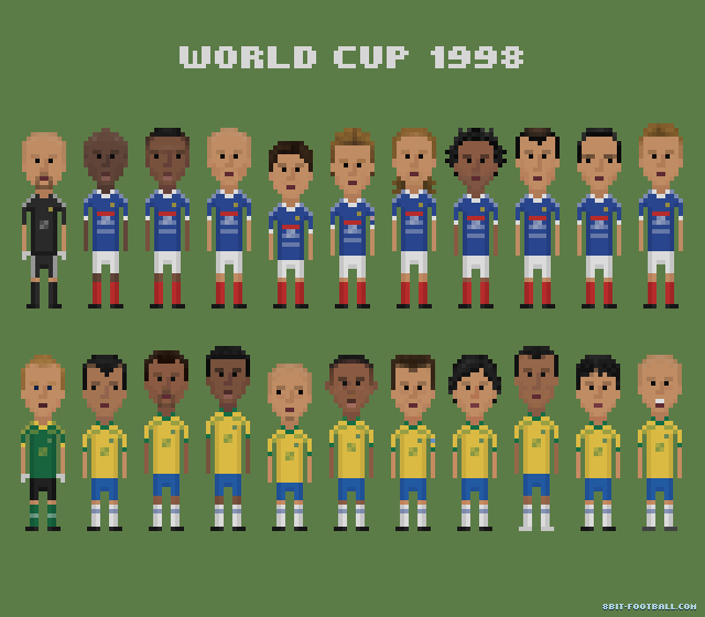 World Cup Final 1998